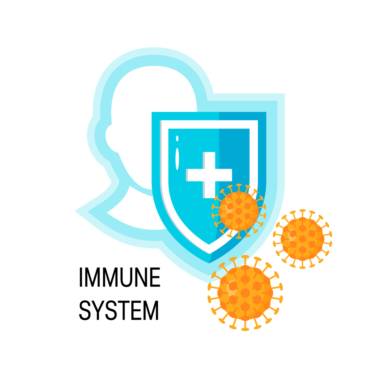 Kozmetik ve Takviye Edici Gıda üretim tesisi Elit Pharma, fason üretim, ar-ge, formül desteği, uts danışmanlık, ruhsatlandırma hizmetleri vermektedir.  